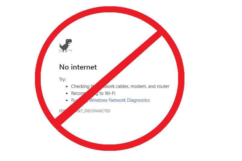 Connectivity independent principle image